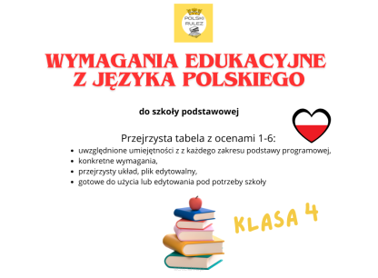 Wymagania edukacyjne