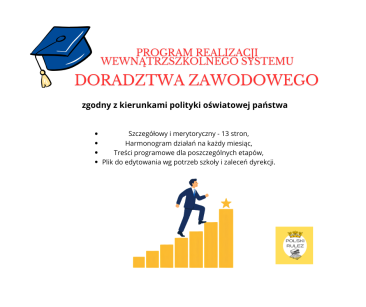 Program roczny Wewnątrzszkolnego Systemu Doradztwa Zawodowego dla szkoły podstawowej